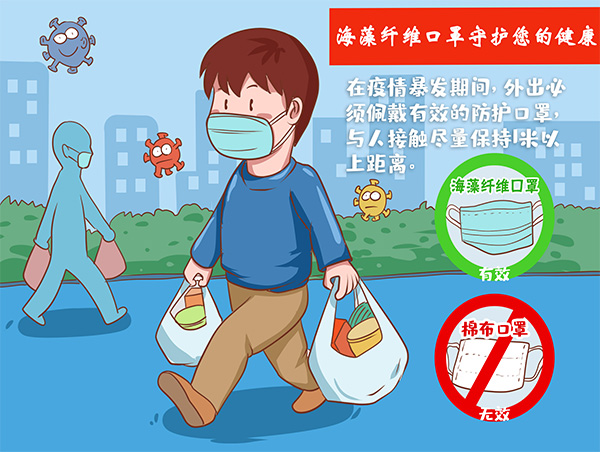 海藻纖維口罩防護